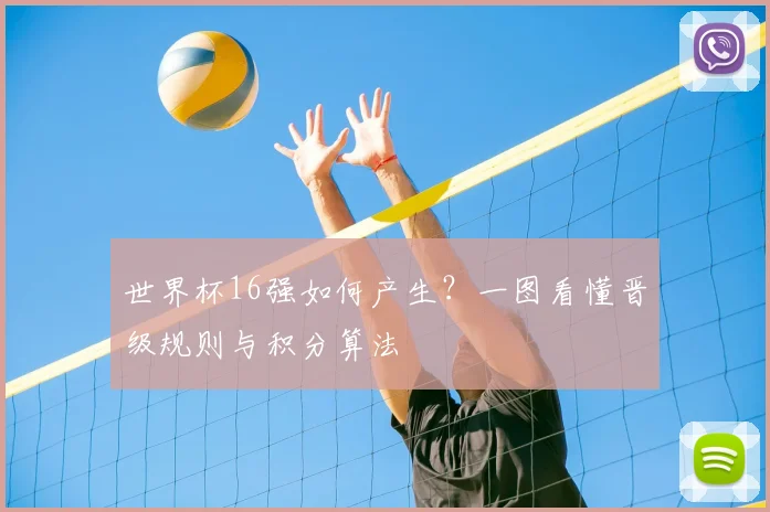 世界杯16强如何产生?一图看懂晋级规则与积分算法